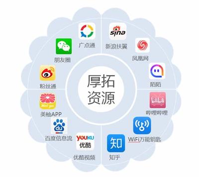 品牌推廣新視角 全面解析企業(yè)營銷策劃與形象設(shè)計(jì)