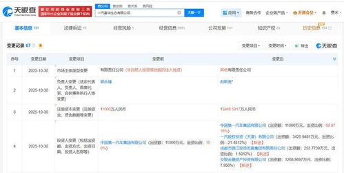 交銀投資戰(zhàn)略入股一汽富華生態(tài)公司，加速企業(yè)營銷與品牌形象升級(jí)